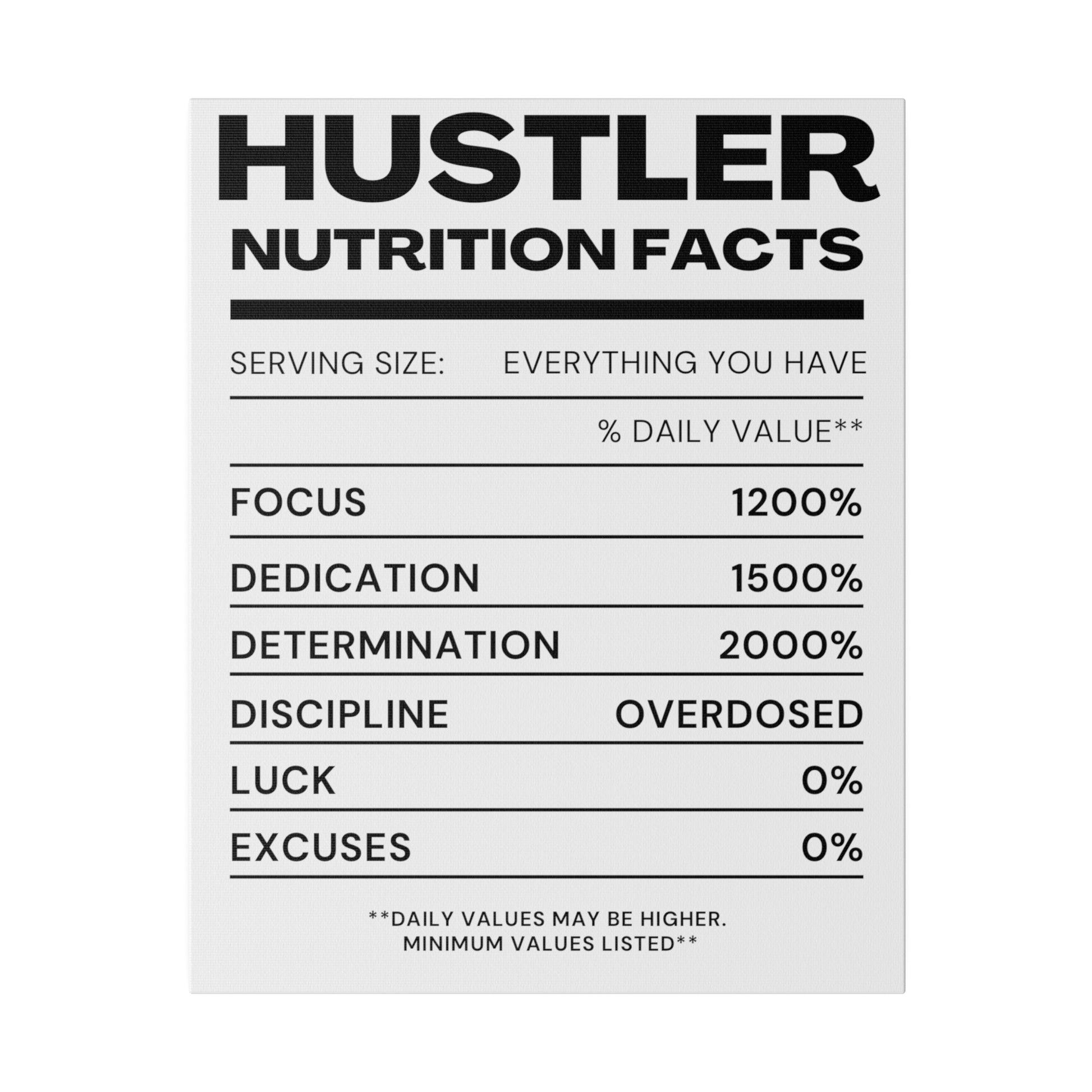 The Hustler Canvas - Discipline Over Motivation 247