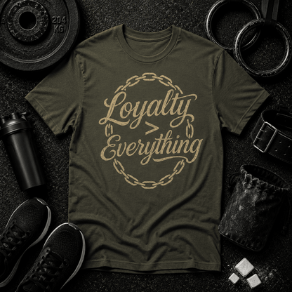 LOYALTY IS EVERYTHING - Discipline Over Motivation 24/7
